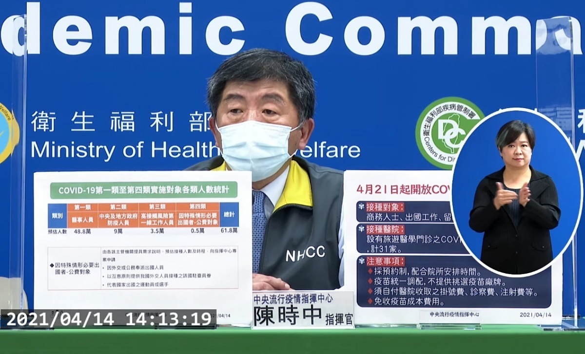 面對AZ武肺疫苗效期管理,且為降低具出國必要性的民眾於境外感染武肺的風險,並確保個人及國內防疫安全,中央流行疫情指揮中心宣布,自4月21日(週三)起,初步開放1萬劑武肺疫苗,供有商務、出國工作、留學及就醫等人道考量者自費接種。(圖/衛福部疾管署YouTube)