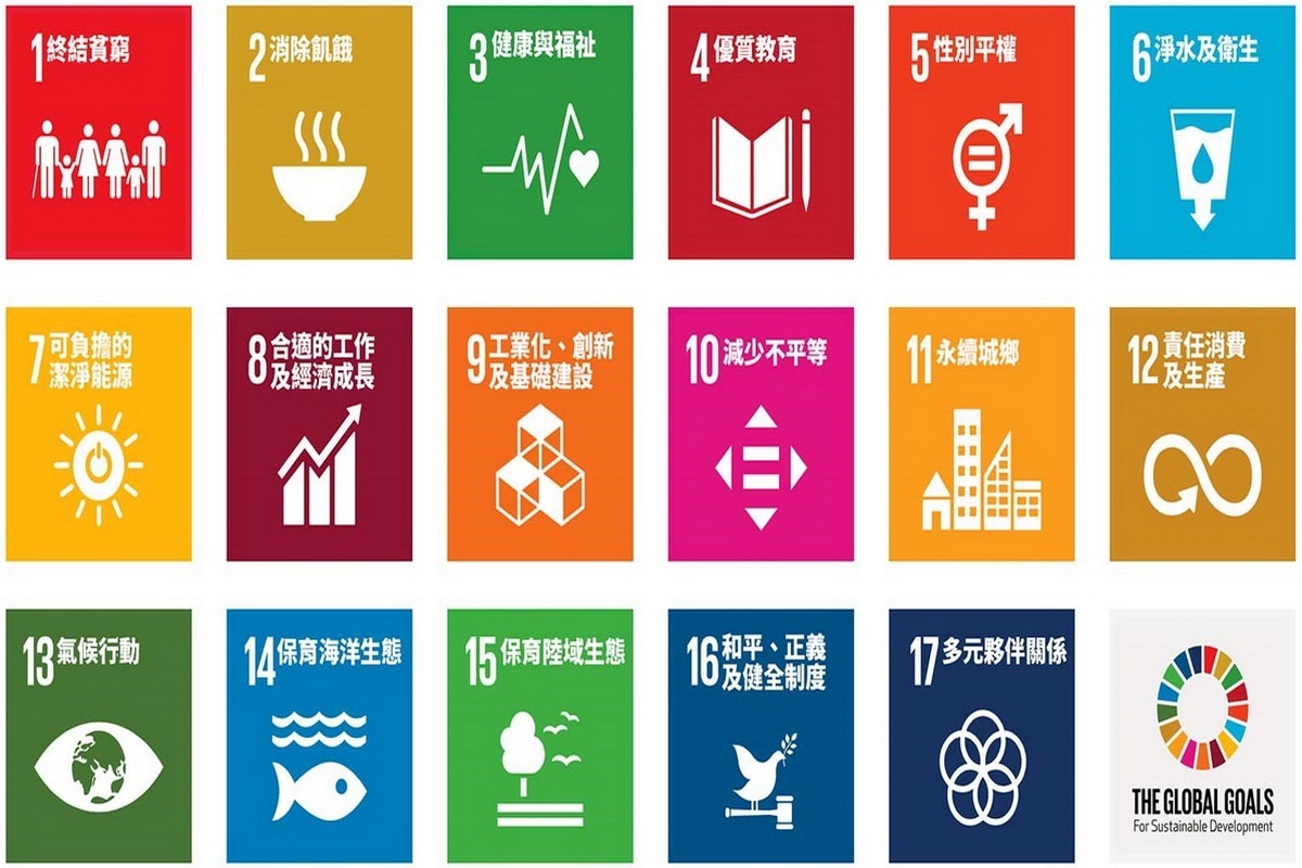 桃園市議員劉勝全列出聯合國17項永續發展目標（SDGs）進行質詢。
