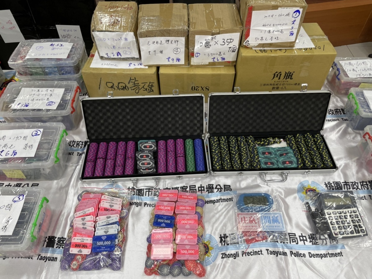 警方查扣約6億3179萬8200元(籌碼面額加帳冊金流)、撲克牌114組、賭桌3座、行動電話11支、點鈔機1台