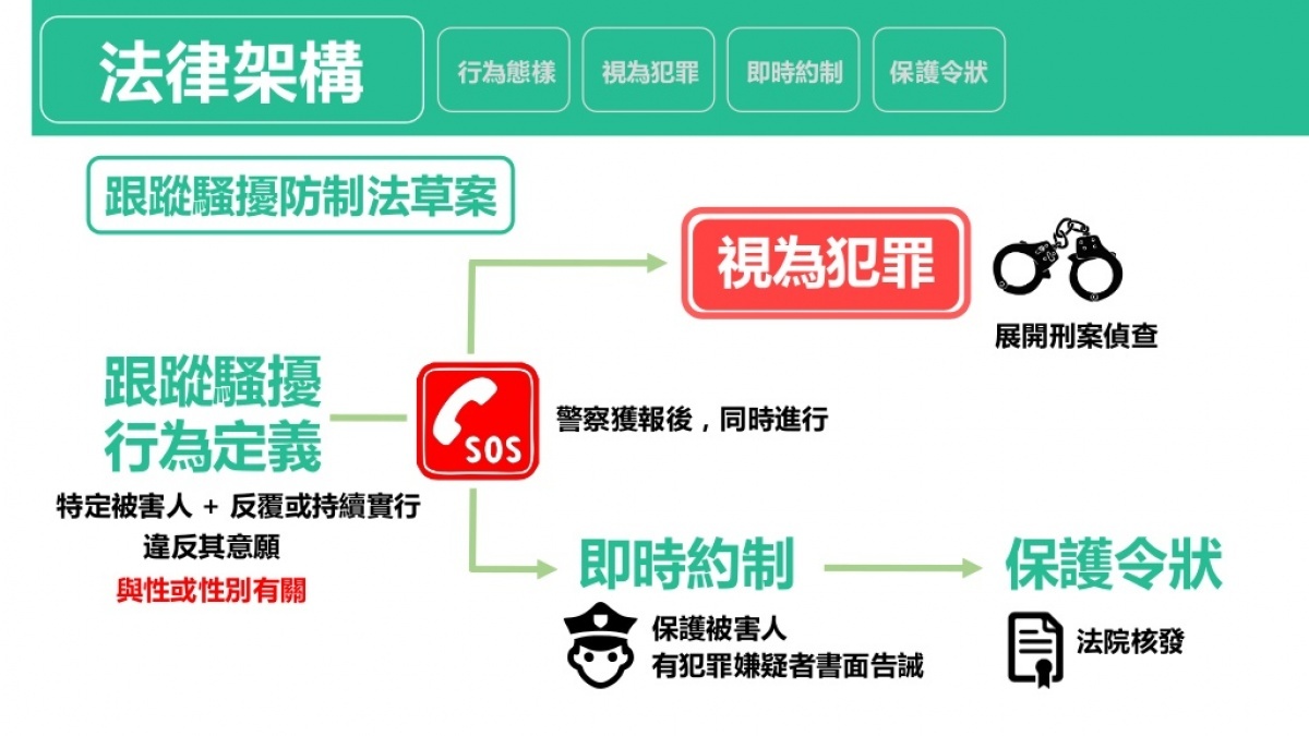 新聞圖片