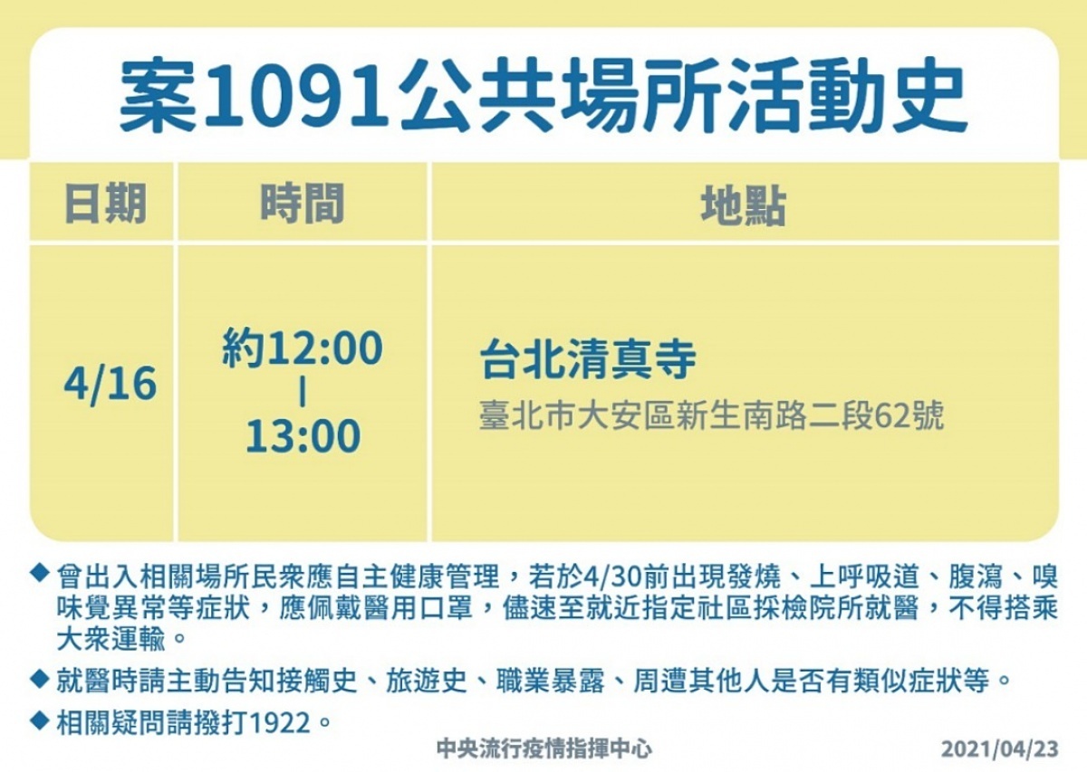 (圖/衛福部疾管署)