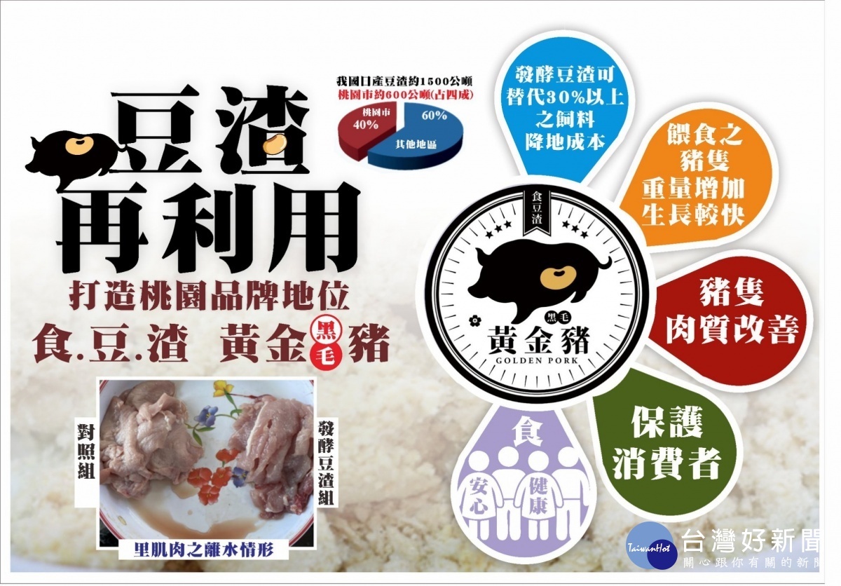 李柏坊質詢針對大溪復興民生需求 提出韭菜文化館、豆渣再利用案