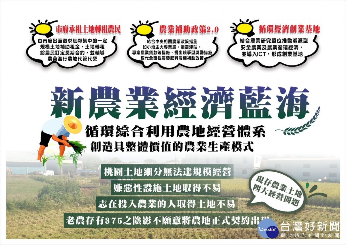 李柏坊質詢針對大溪復興民生需求 提出韭菜文化館、豆渣再利用案