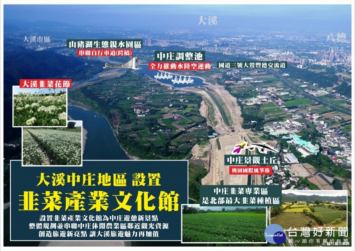 李柏坊質詢針對大溪復興民生需求 提出韭菜文化館、豆渣再利用案