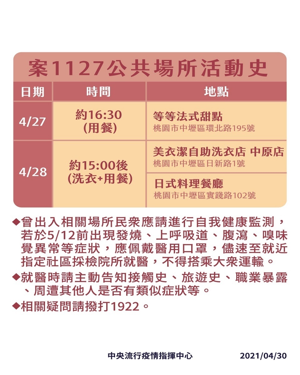 案1127活動史(圖/衛福部疾管署提供)