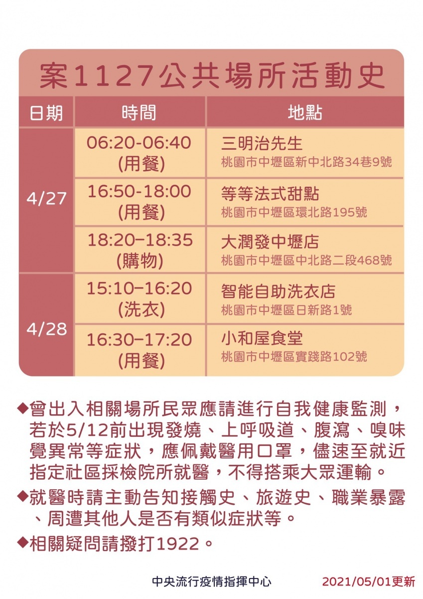 （圖／指揮中心提供）