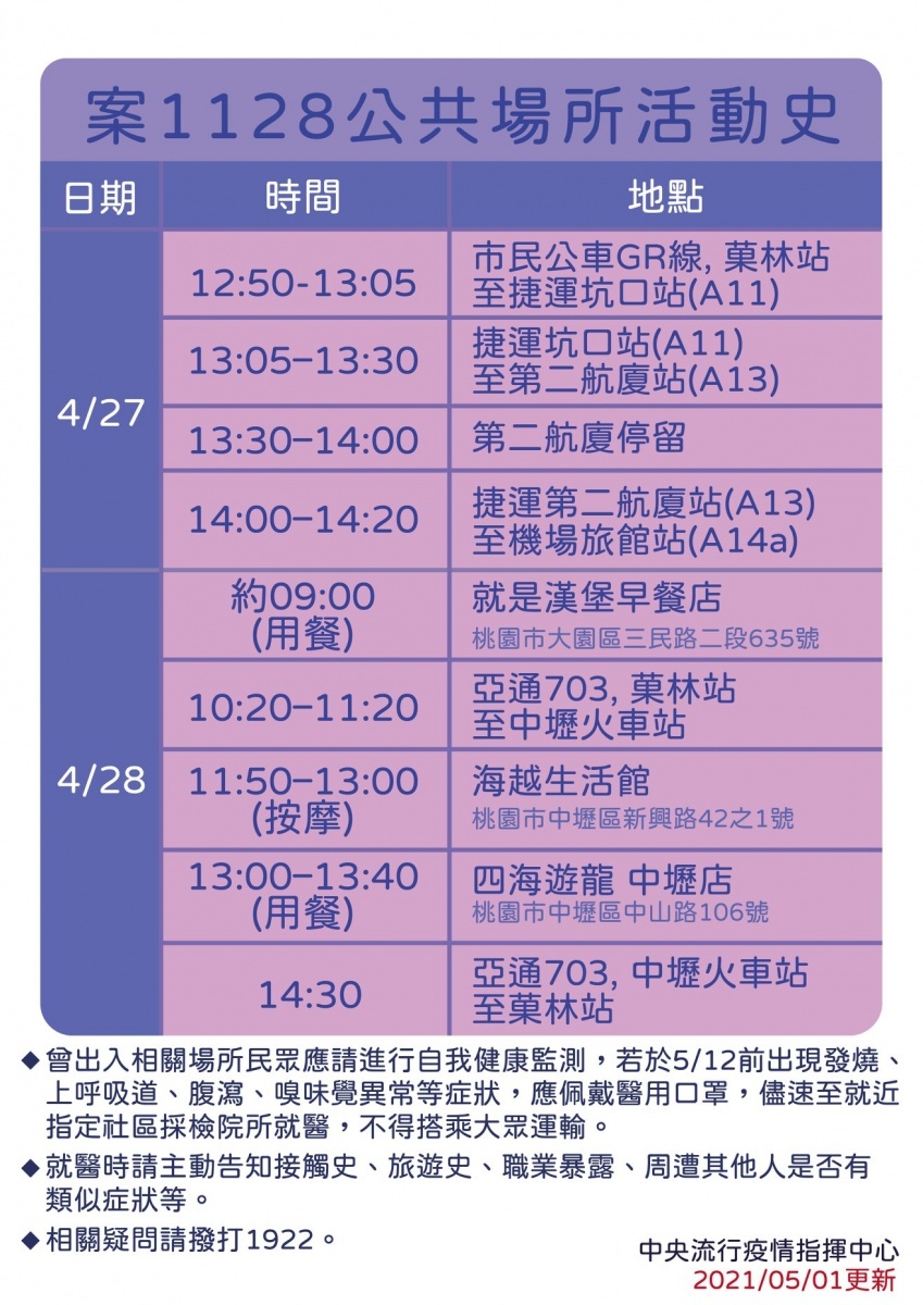 （圖／指揮中心提供）