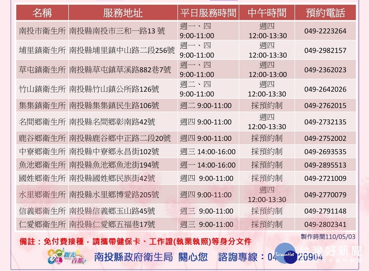 南投縣13鄉鎮市衛生所加入施打疫苗行列。（縣衛生局提供）