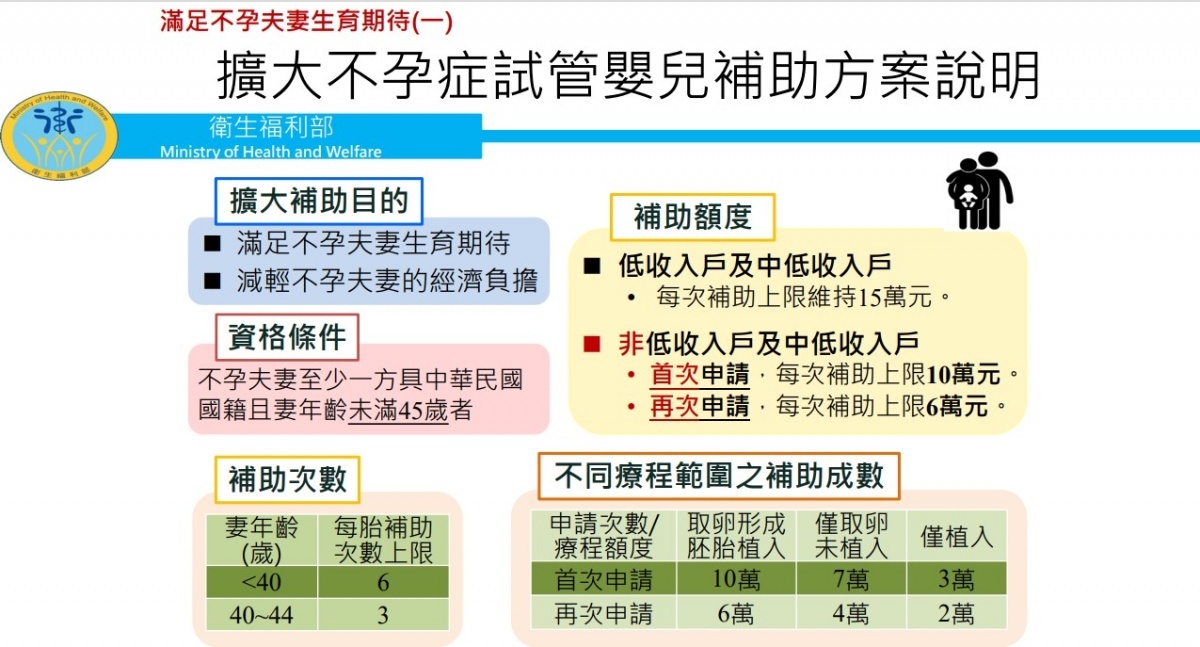 （圖／行政院提供）