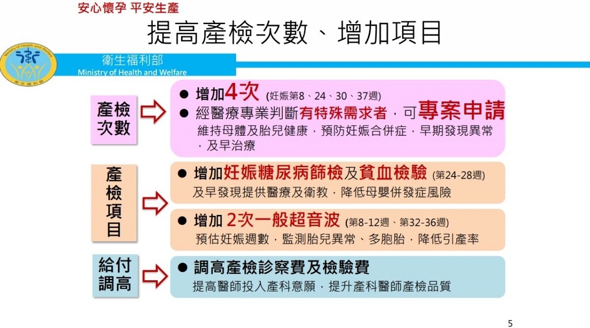 （圖／行政院提供）