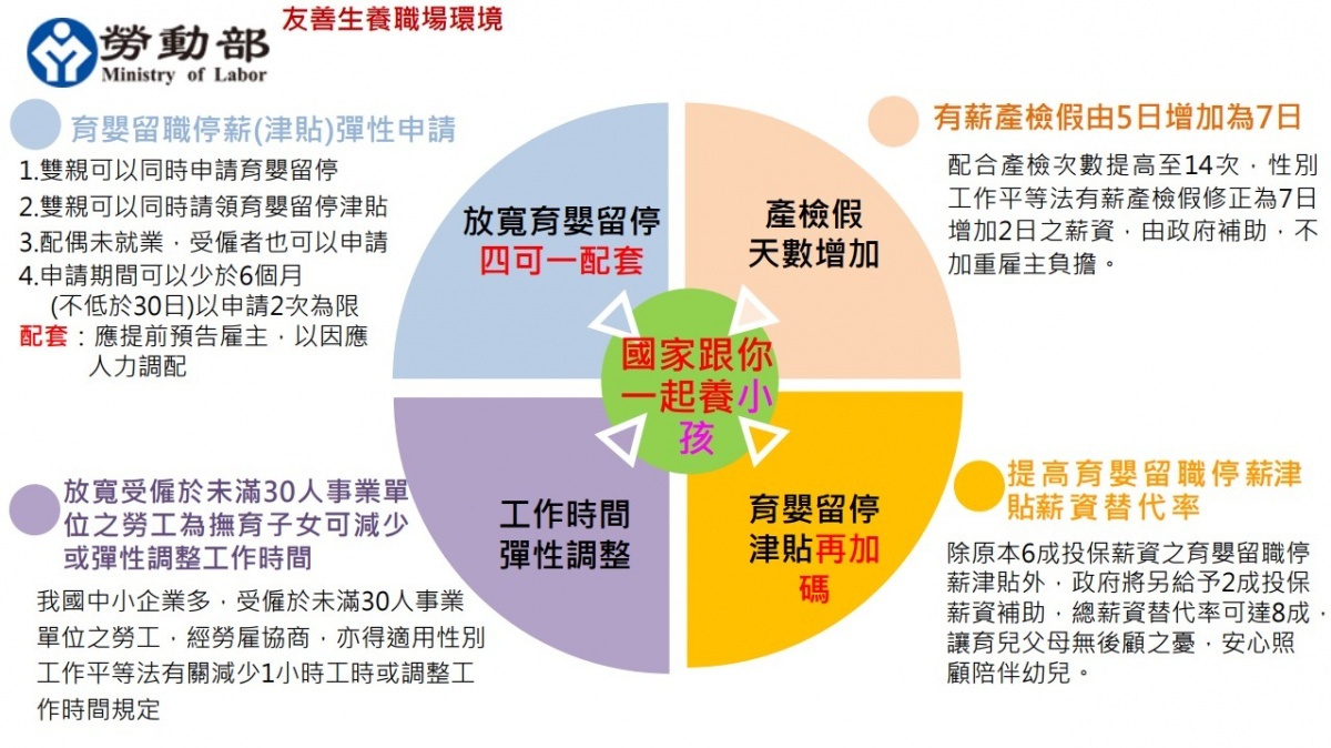 （圖／行政院提供）