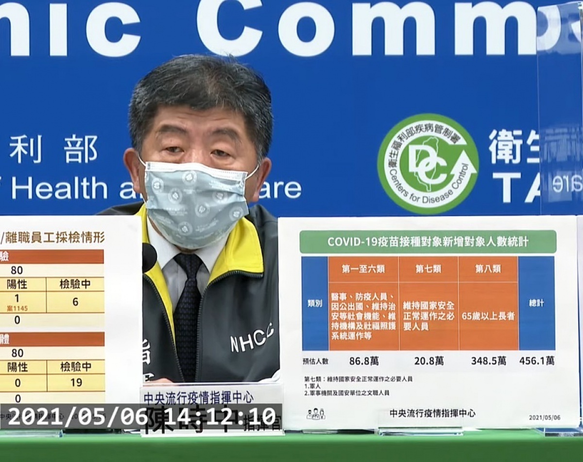 åŠ é€Ÿazæ­¦è‚ºç–«è‹—æ–½æ‰
