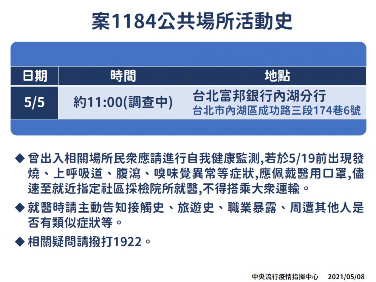 （圖／衛福部疾病管制署提供）