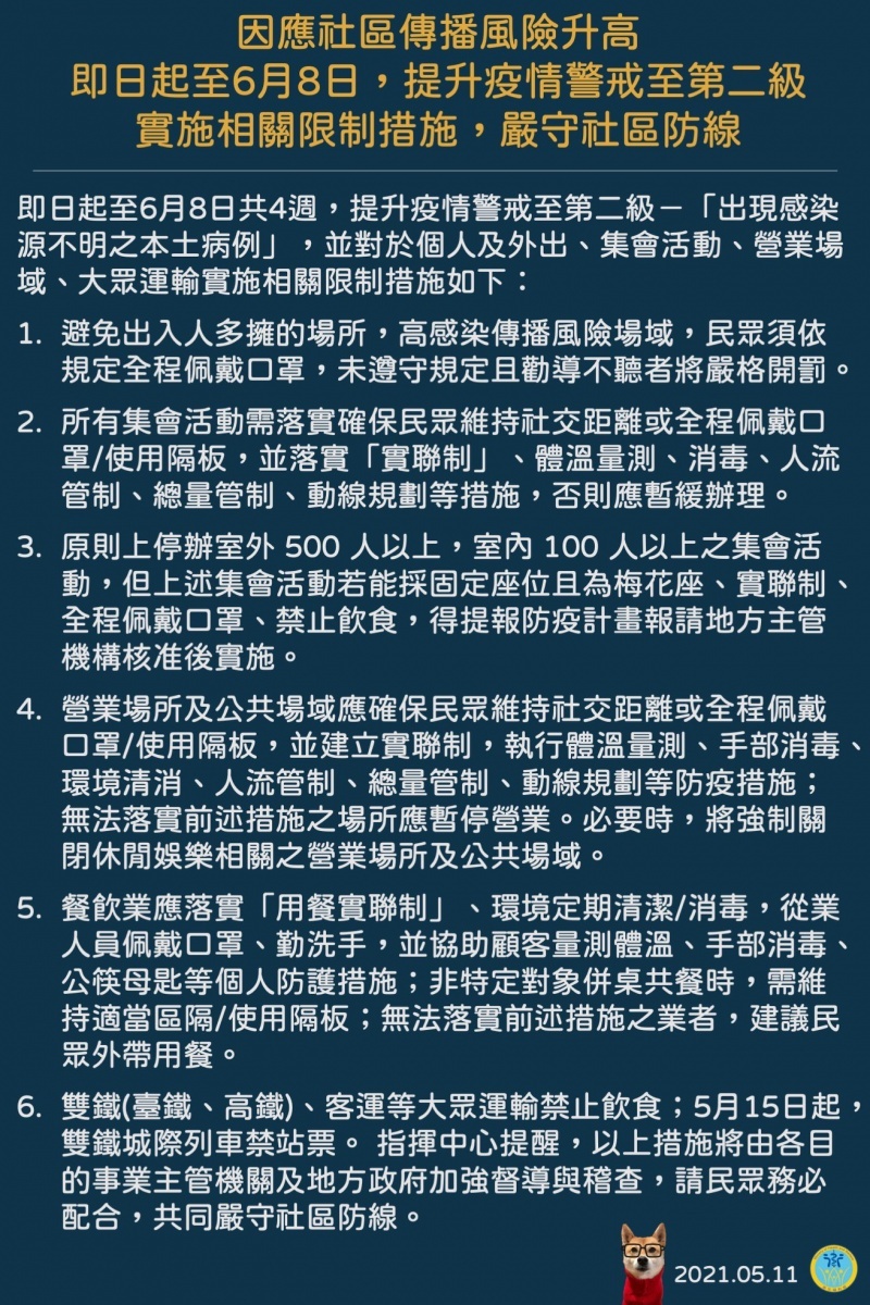 (圖/衛福部疾管署)