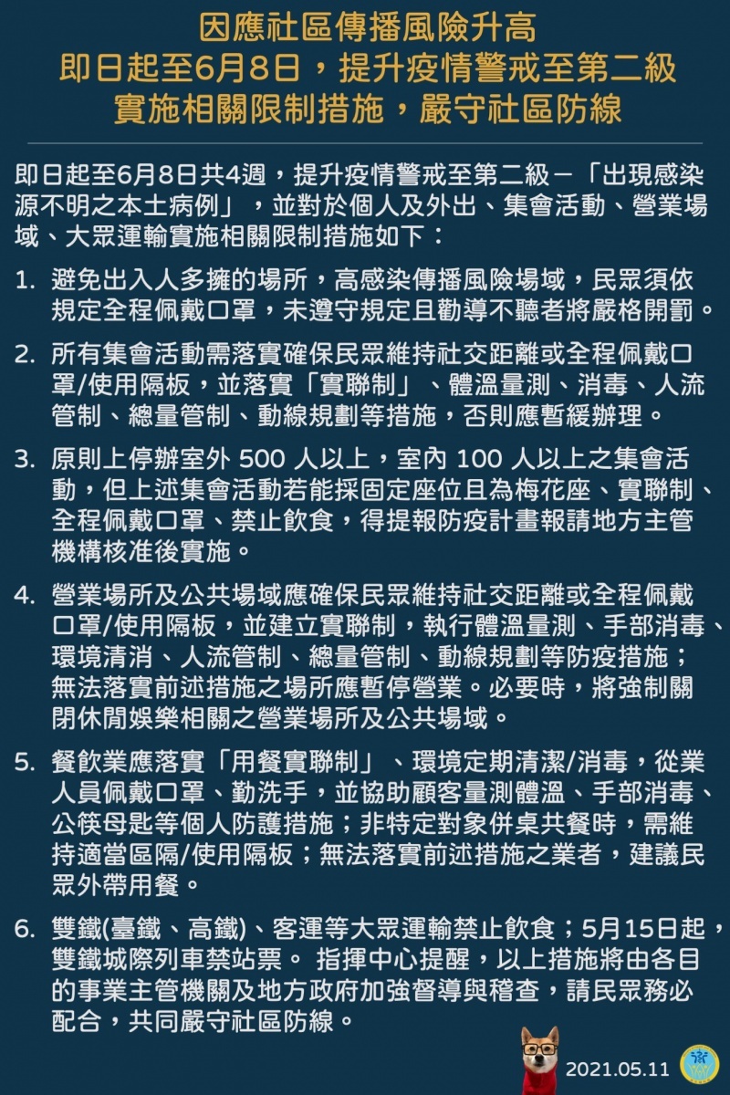 （圖／衛福部疾管署）