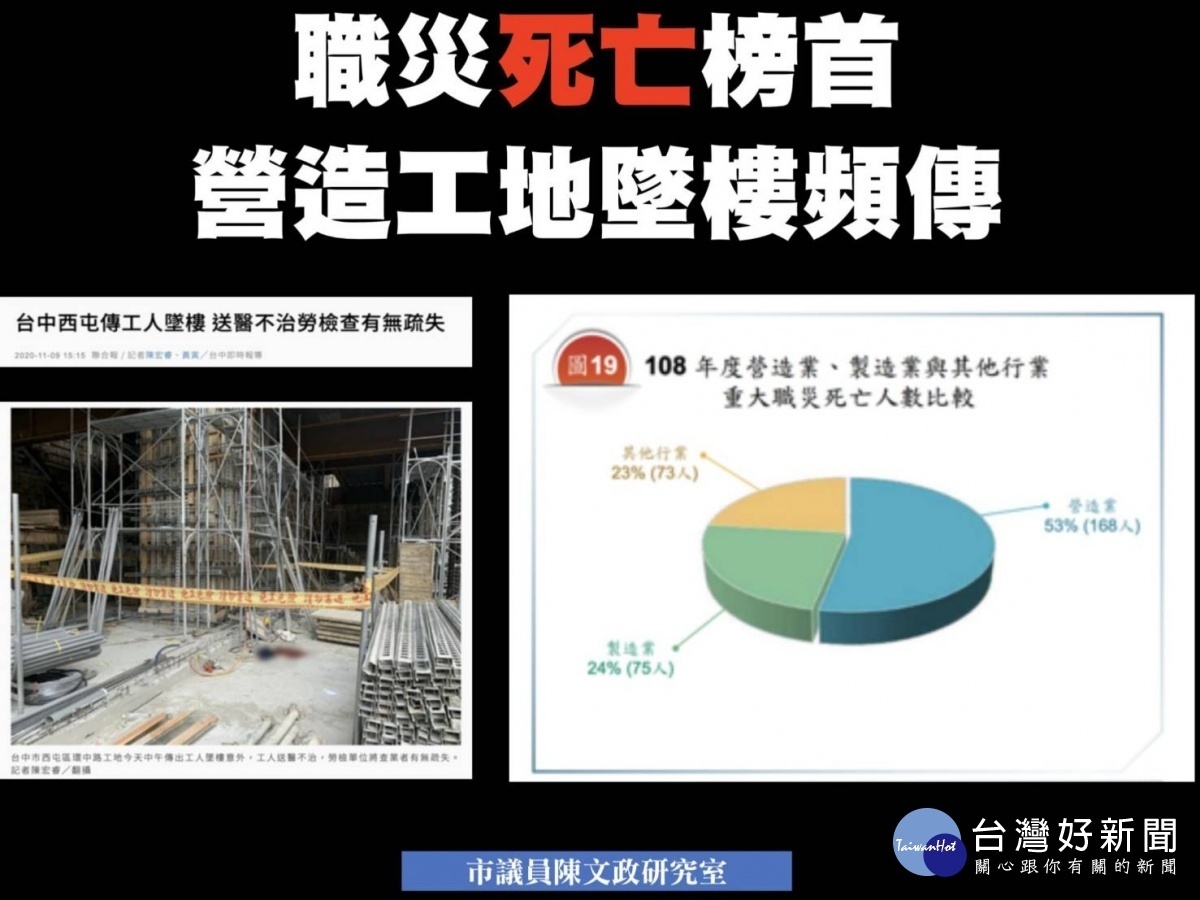 營造工地墜樓憾事頻傳