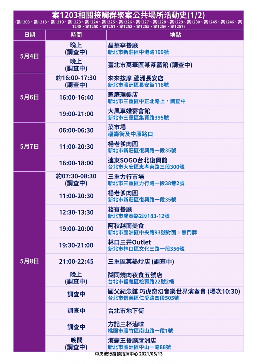 (圖/衛福部Facebook)