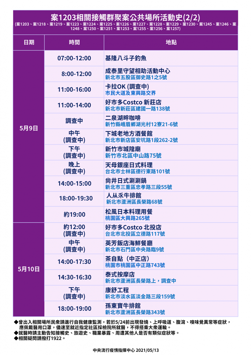 (圖/衛福部Facebook)