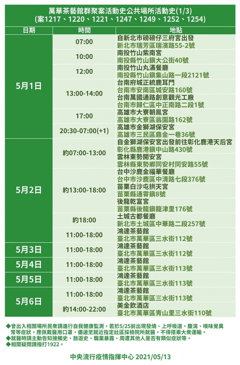 (圖/衛福部Facebook)