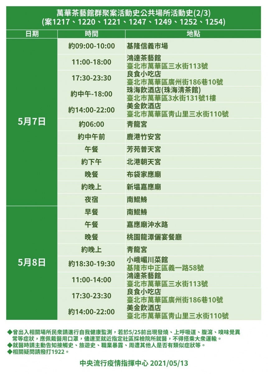 (圖/衛福部Facebook)