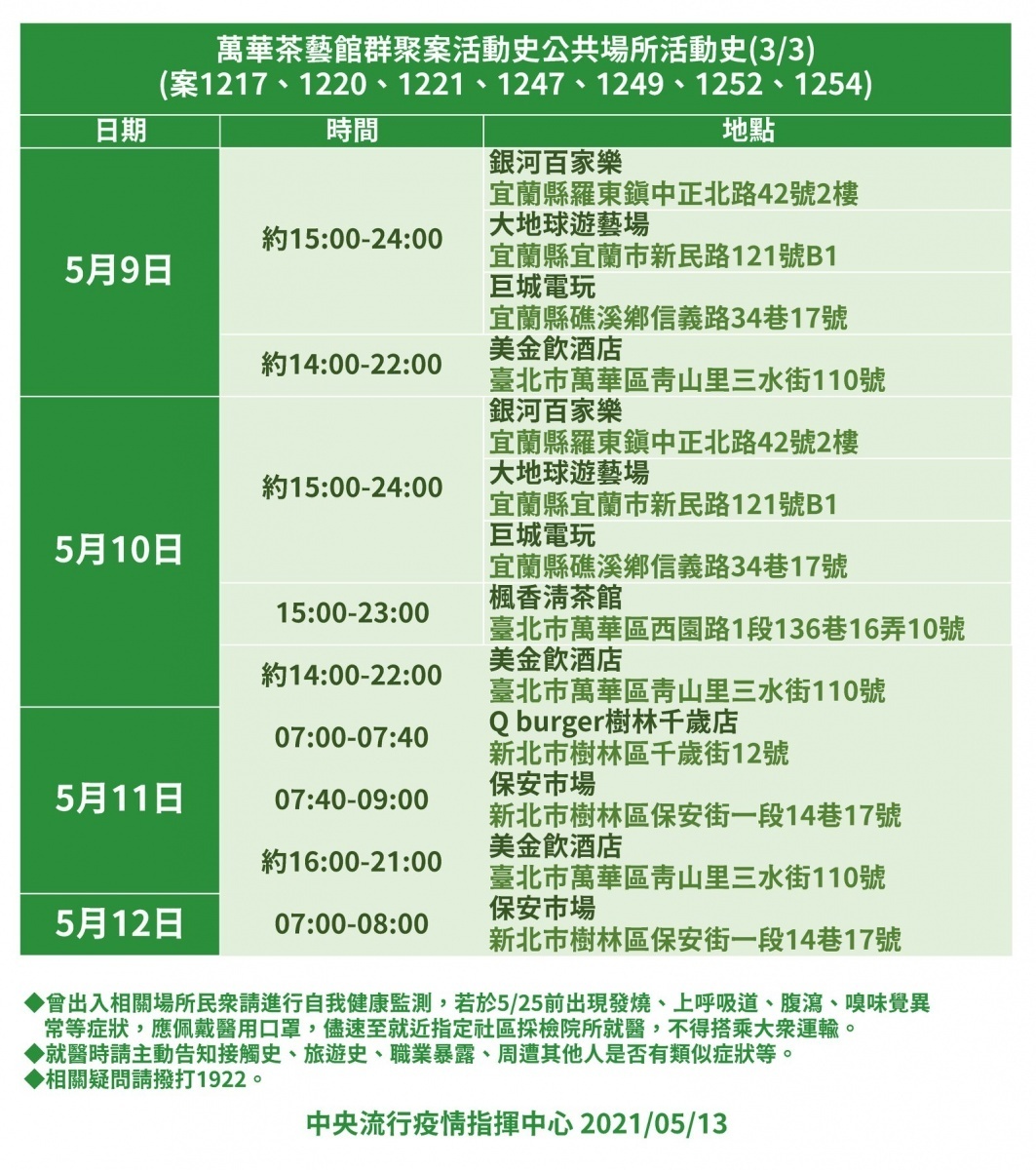 (圖/衛福部Facebook)