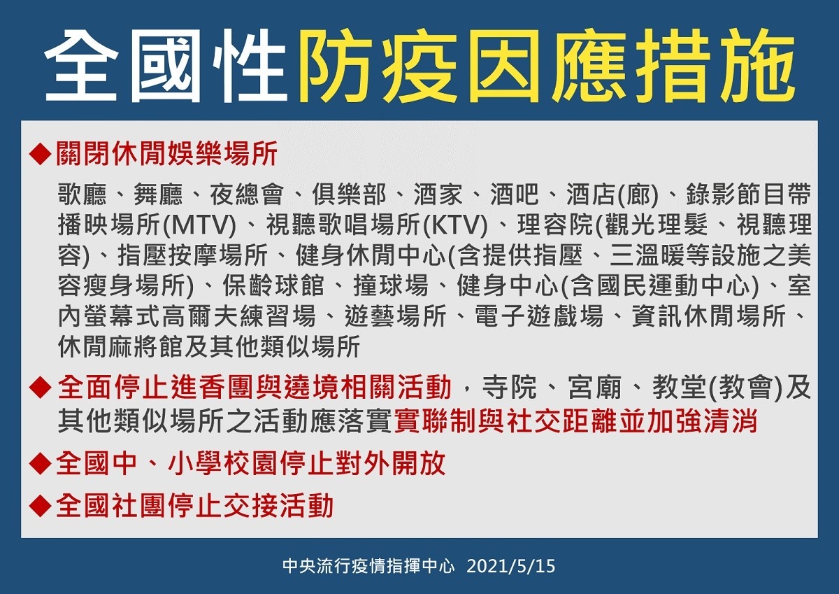 (圖/衛福部疾病管制署提供)