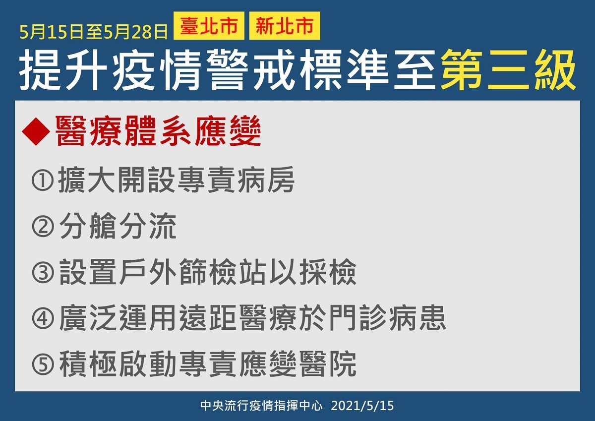 (圖/衛福部疾病管制署提供)