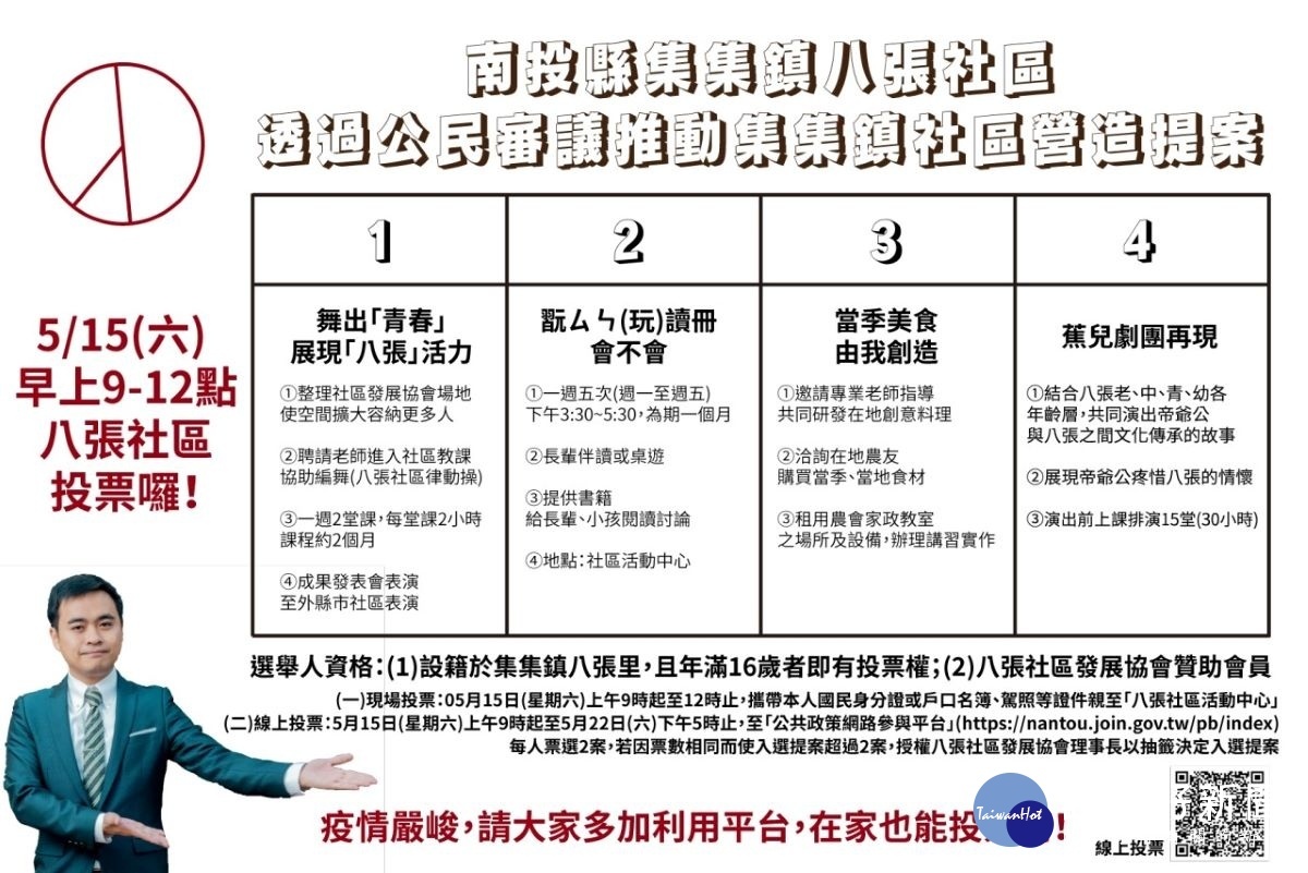 南投縣集集鎮八張社區透過公民審議推動集集鎮社區營造提案。