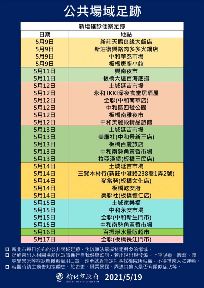 (圖/新北市政府提供)
