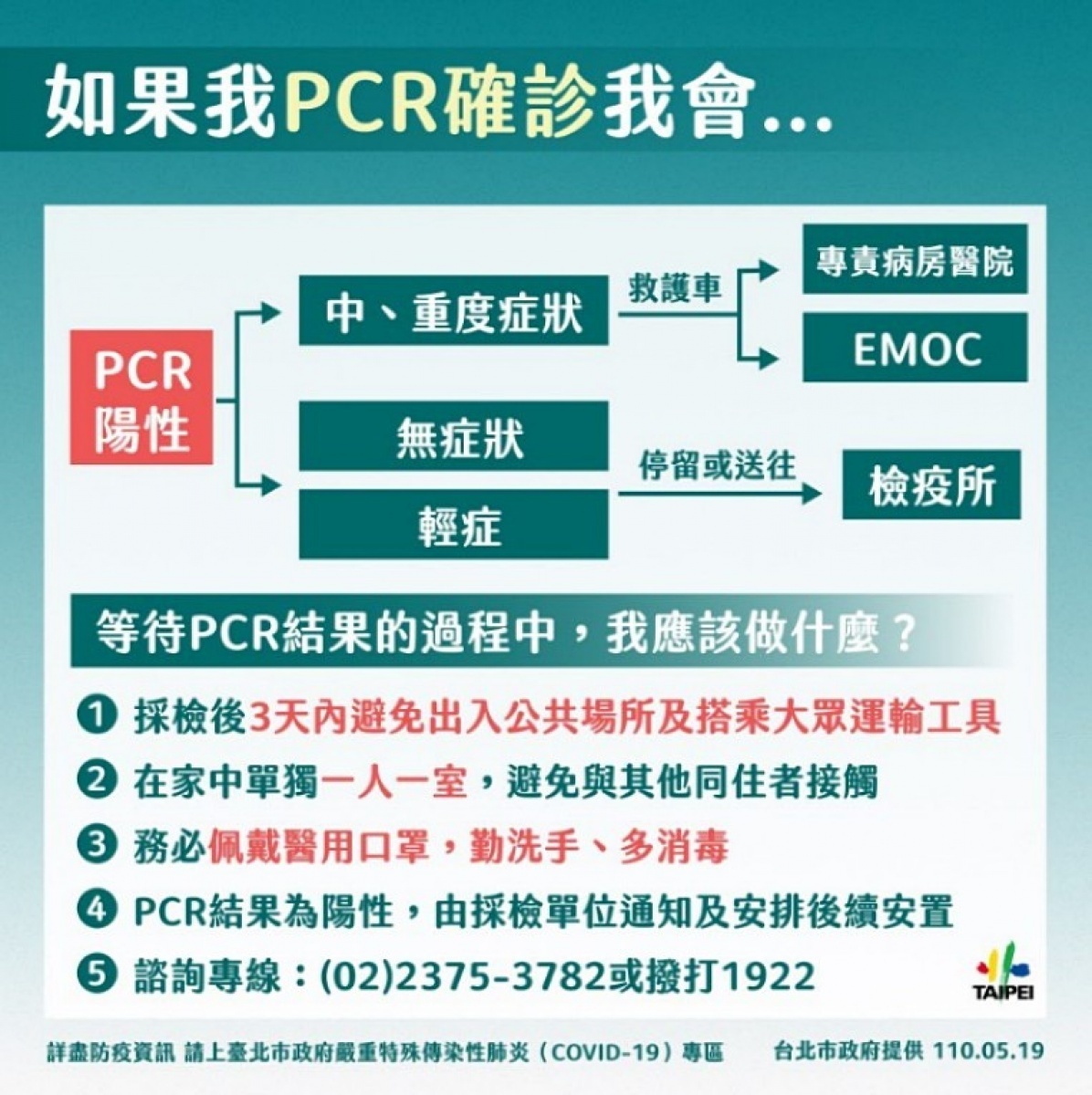 （圖／台北市府秘書處媒體事務組）