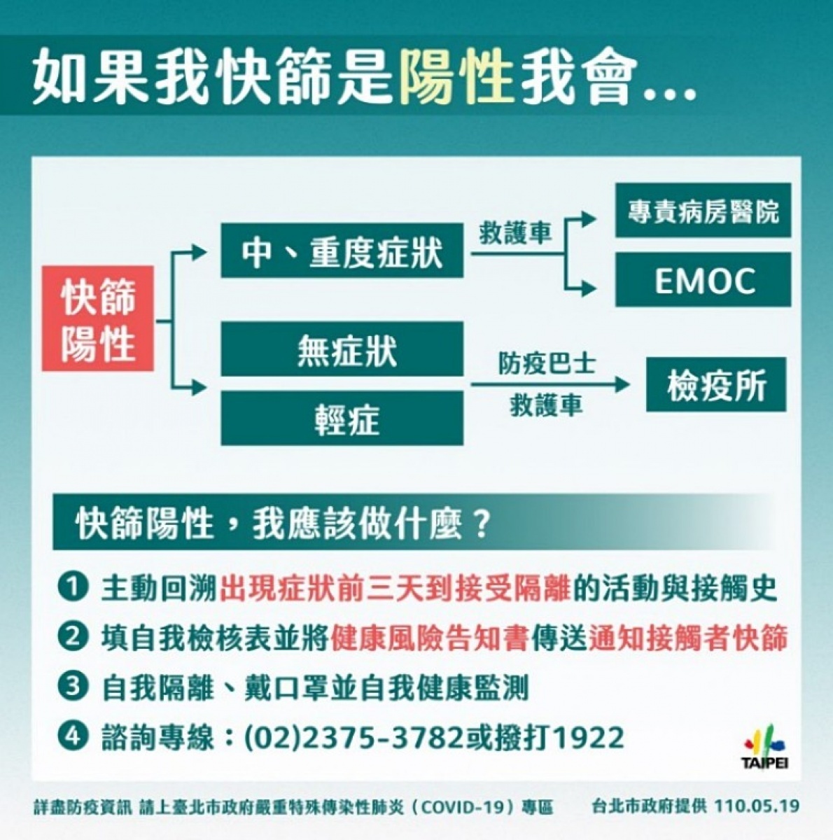 （圖／台北市府秘書處媒體事務組）