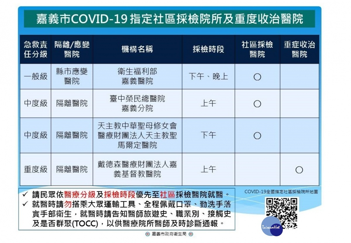 新聞圖片