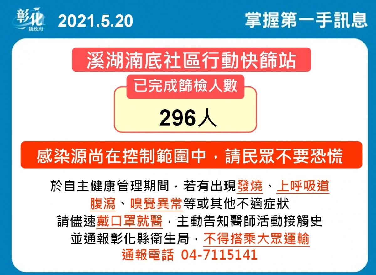 溪湖湳底社區快篩檢測說明。圖／彰化縣政府提供