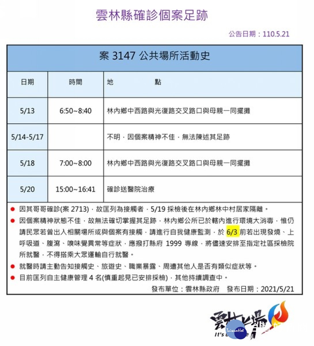 雲林縣21日新增1例本土確診者,縣府緊急召開會議說明案例狀況及足跡,再次呼籲落實防疫。