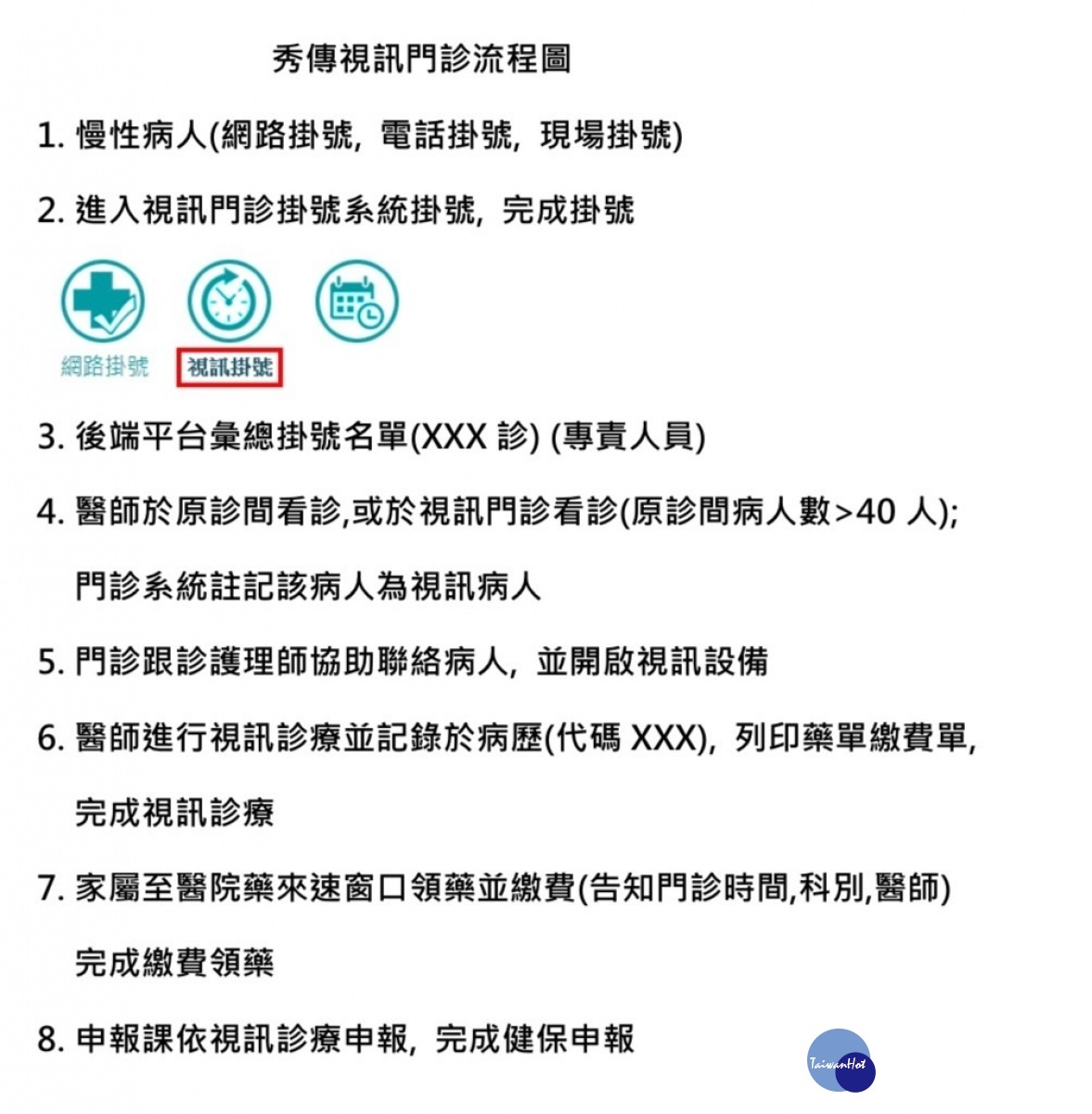 圖/彰化秀傳醫院提供