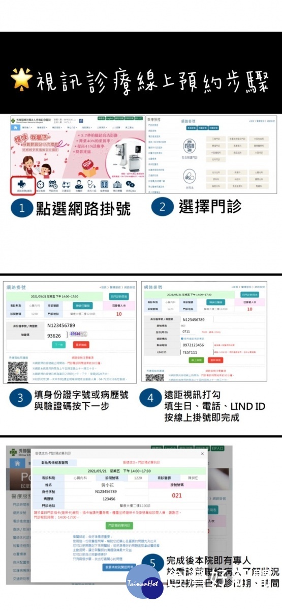 圖/彰化秀傳醫院提供