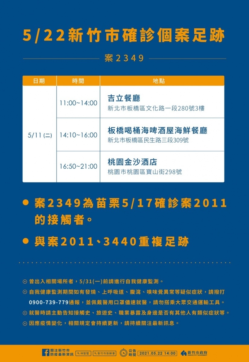 (圖/新竹市政府)