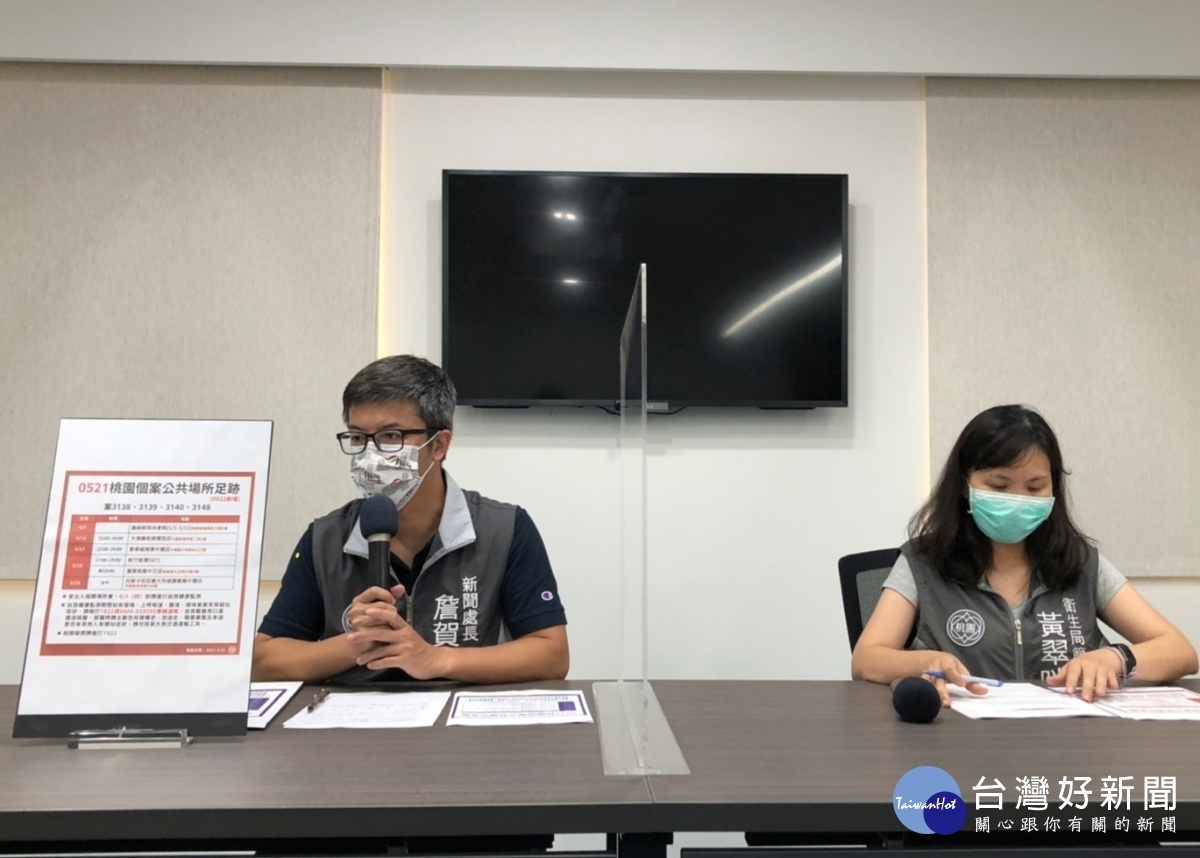 桃園市實際染疫人數263人 匡列居家隔離人數1962人