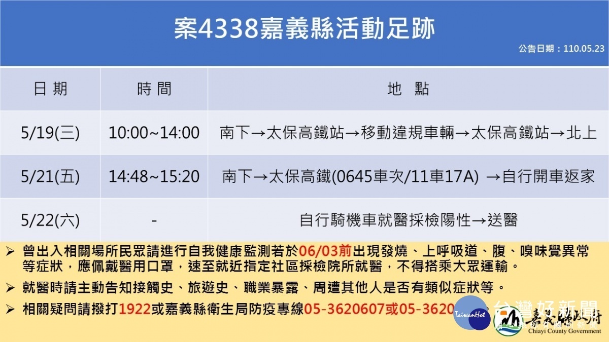 嘉義縣公布案4338足跡／陳致愷翻攝