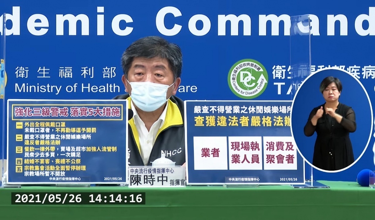 中央流行疫情指揮中心26日在疫情記者會上宣布,將強化三級警戒裁罰措施,例如抓到八大行業營業就直接重罰、蓄意不戴口罩也不再先開勸導單,就直接開罰。(圖/衛福部疾管署YouTube)