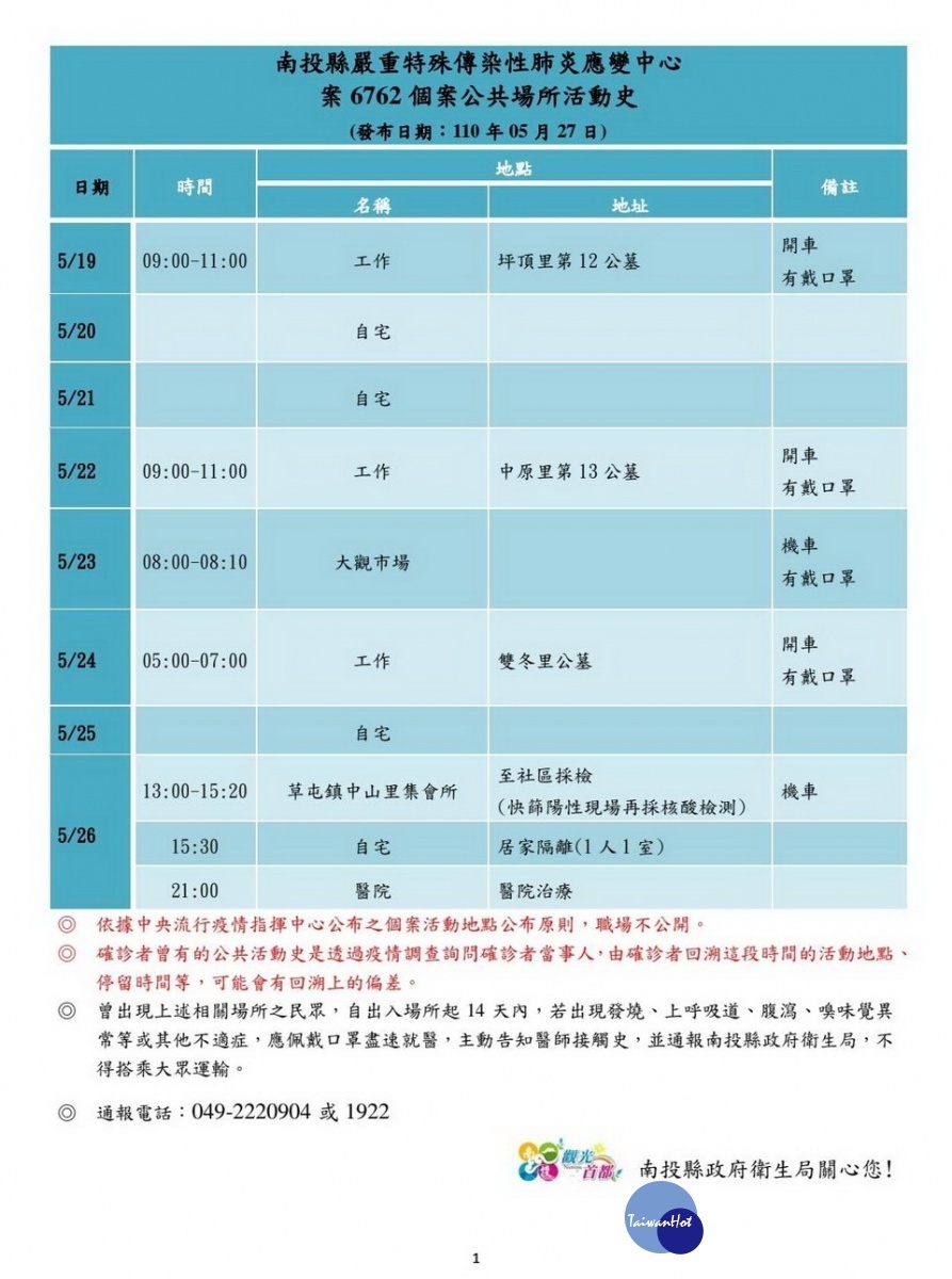 6762案公共場所活動史。(縣府提供)