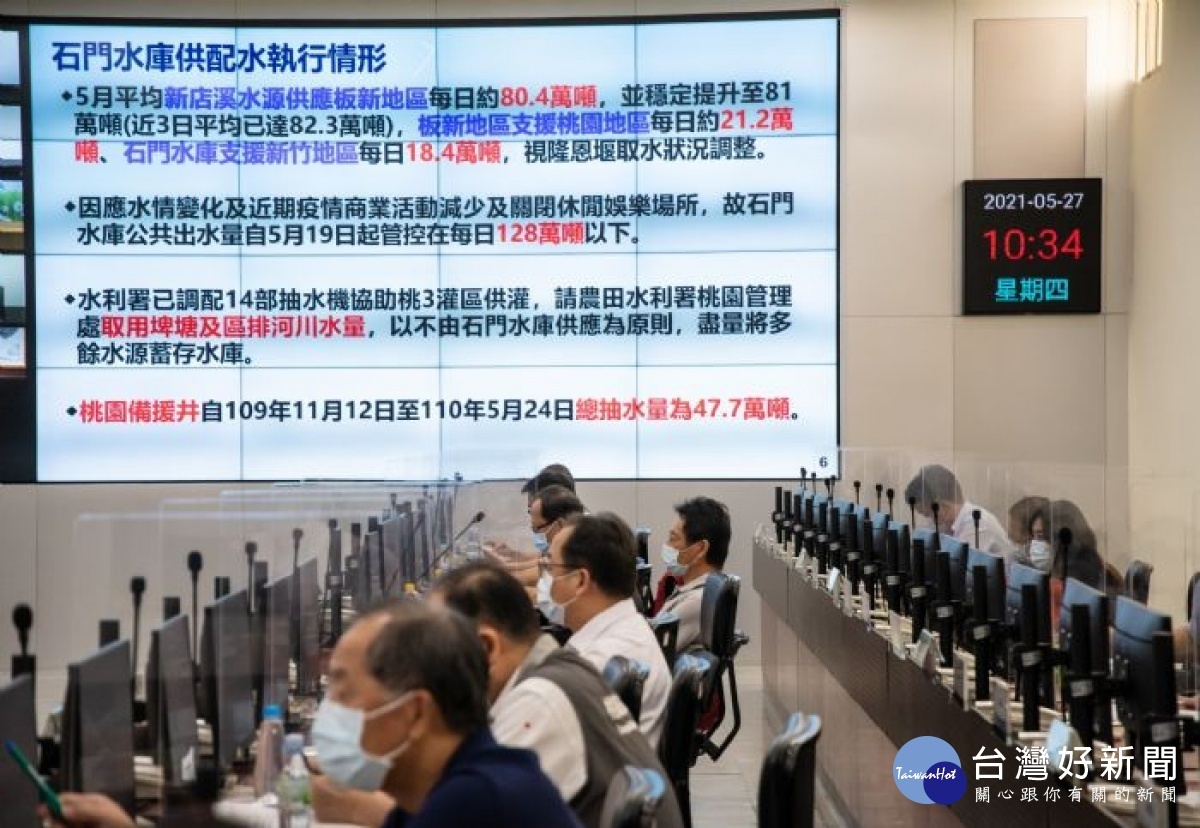 市府持續召開抗旱應變會議