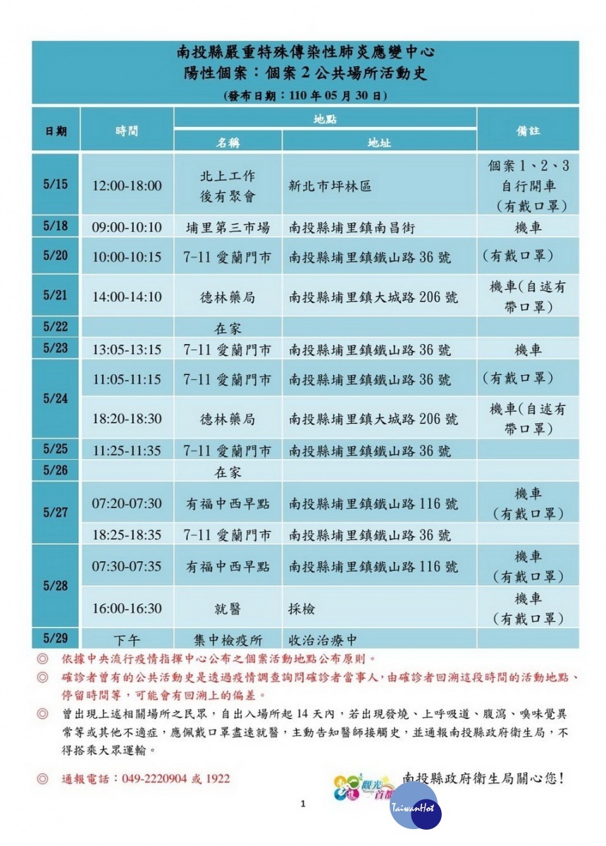 衛生局公布個案公共活動史。(縣府提供)
