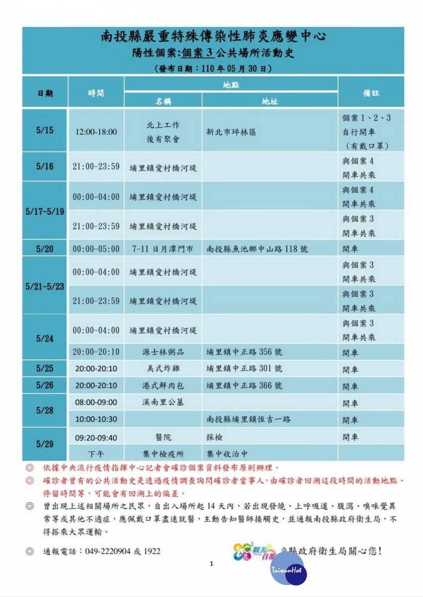 衛生局公布個案公共活動史。(縣府提供)