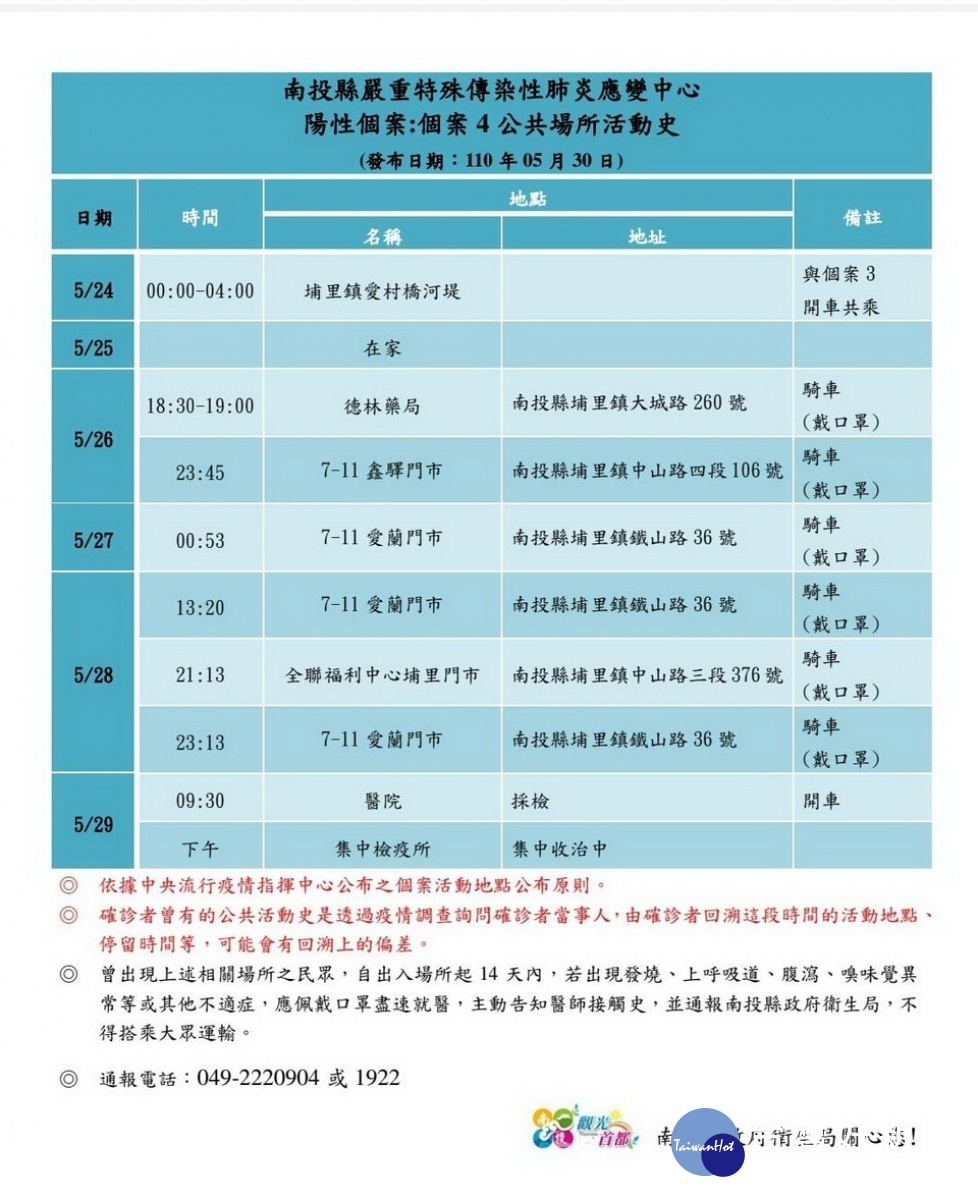 衛生局公布個案公共活動史。(縣府提供)