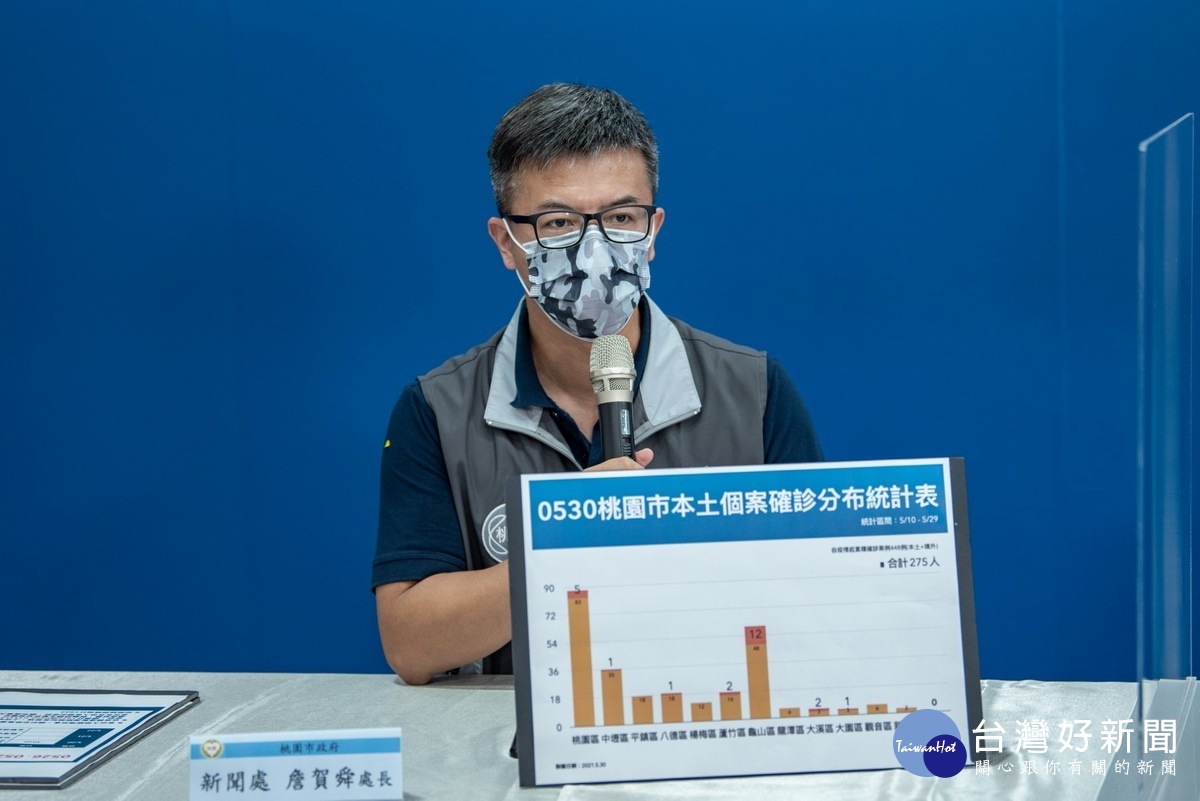 桃園市政府新聞處長詹賀舜公布5/30疫調足跡。