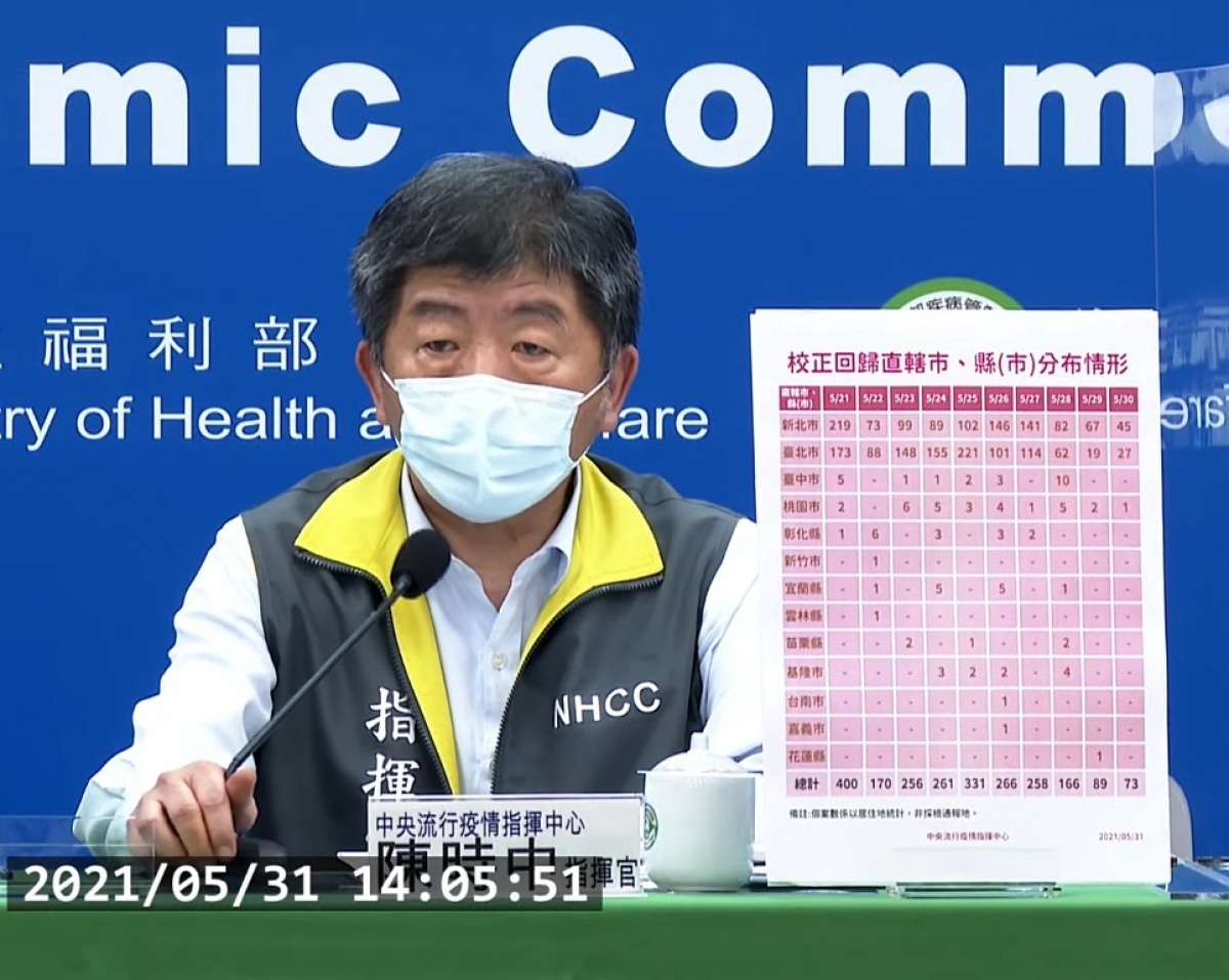 (圖/衛福部疾管署YouTube)