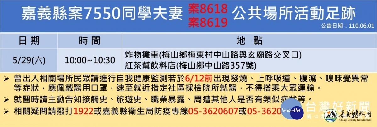 嘉義縣公布今天確診個案足跡／陳致愷翻攝