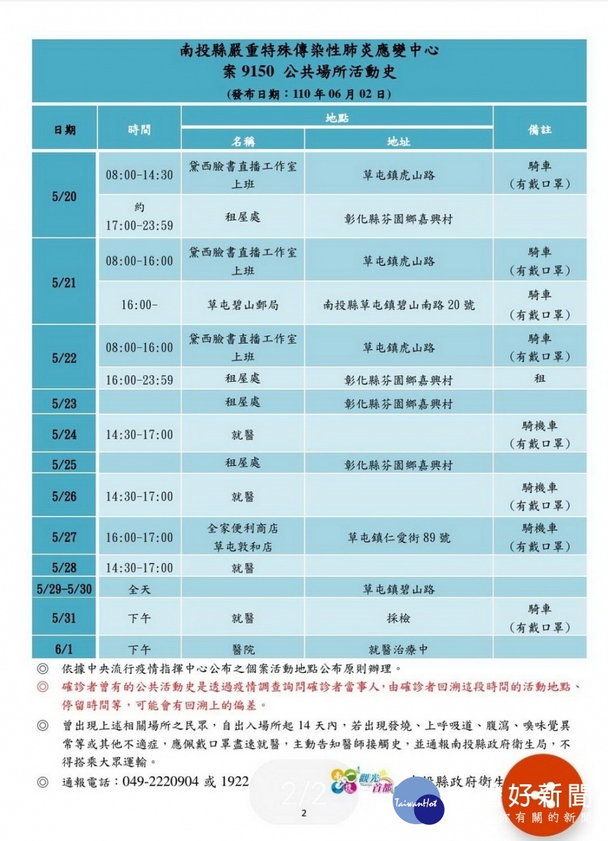 今日個案活動史。(縣府提供)
