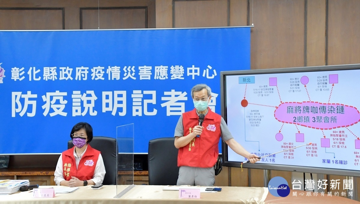 圖/彰化縣政府提供